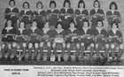 First XV rugby team 1975-76